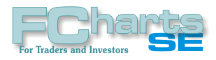 FCharts SE Free Stock Charting Software